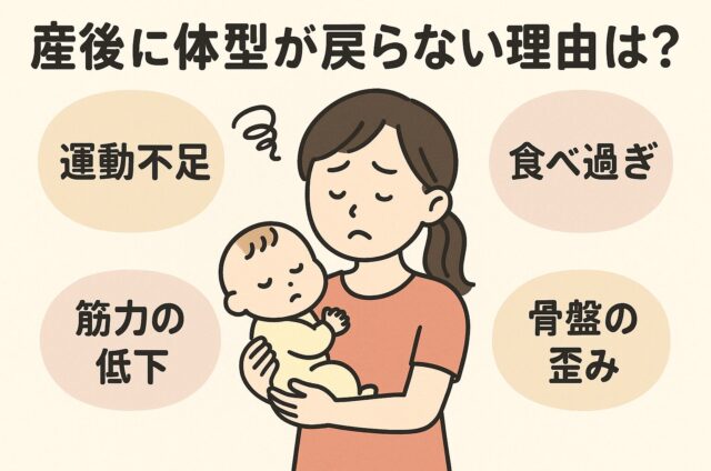 宮崎　産後骨盤矯正