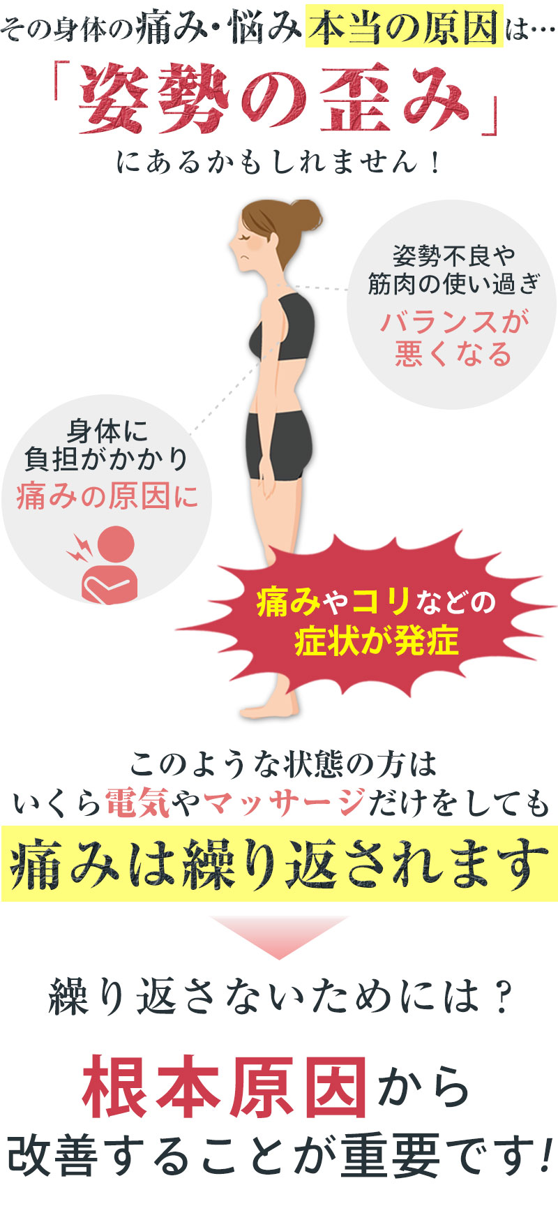 痛みの本当の原因