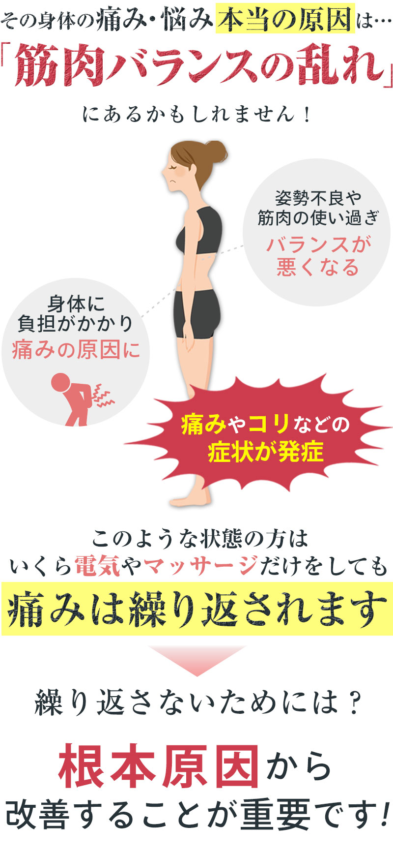痛みの本当の原因
