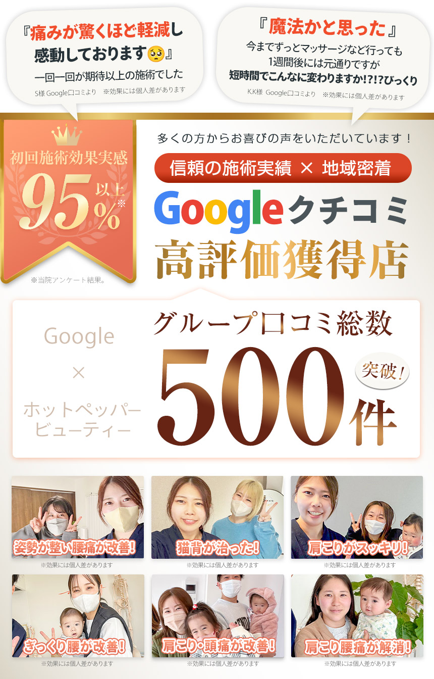 Googleクチコミ高評価獲得店