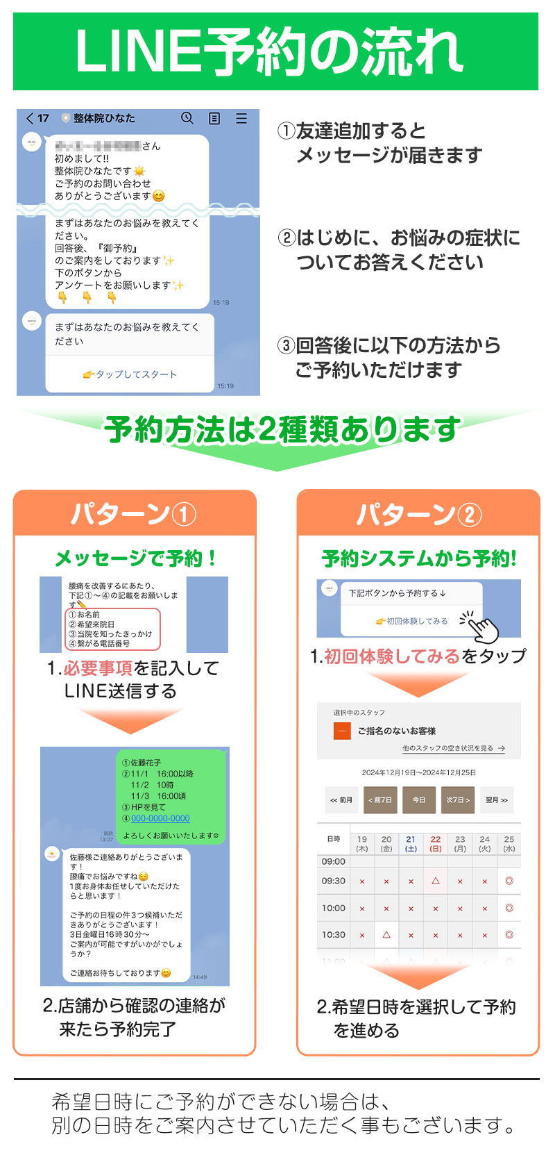 LINE予約の流れ