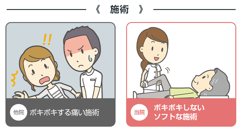 比較：施術