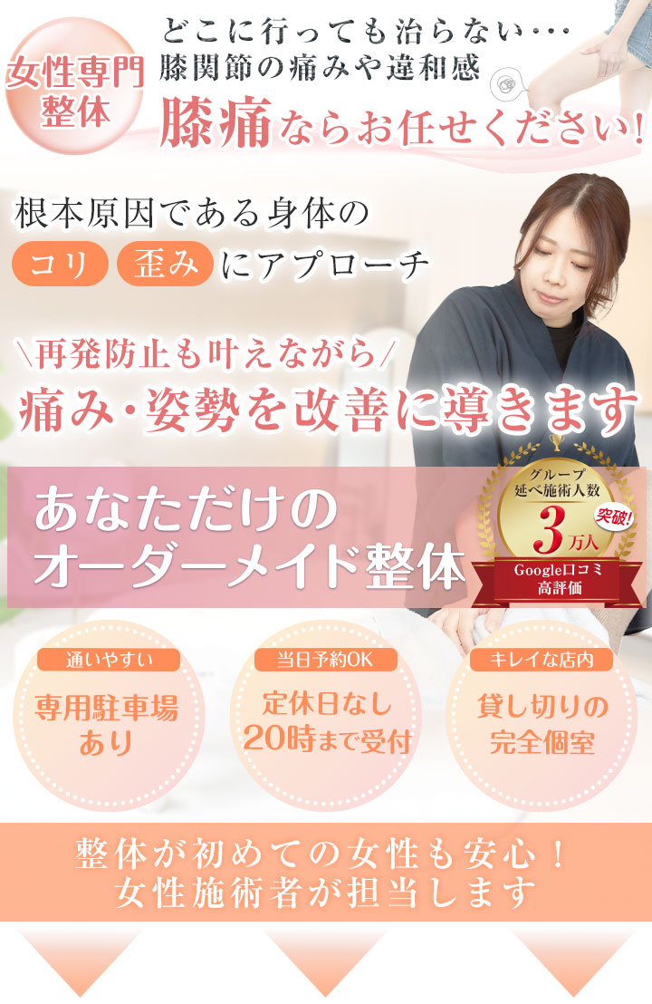膝痛TOP