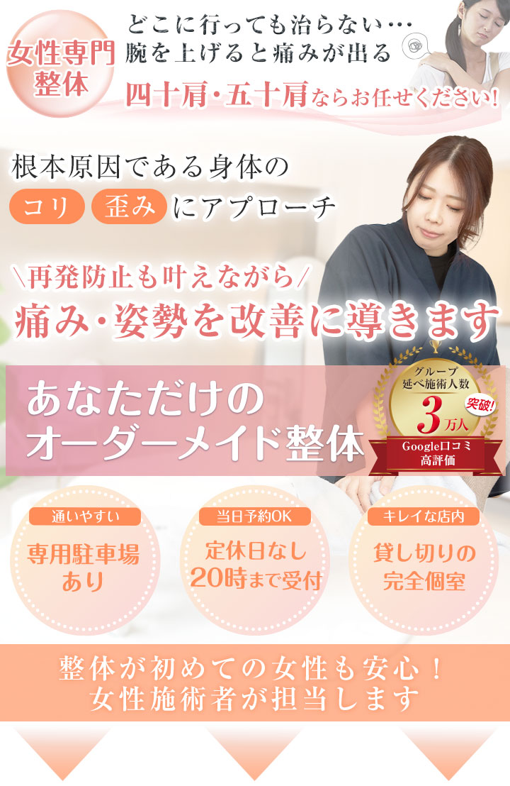 四十肩・五十肩TOP