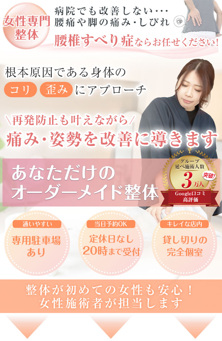 腰椎すべり症TOP